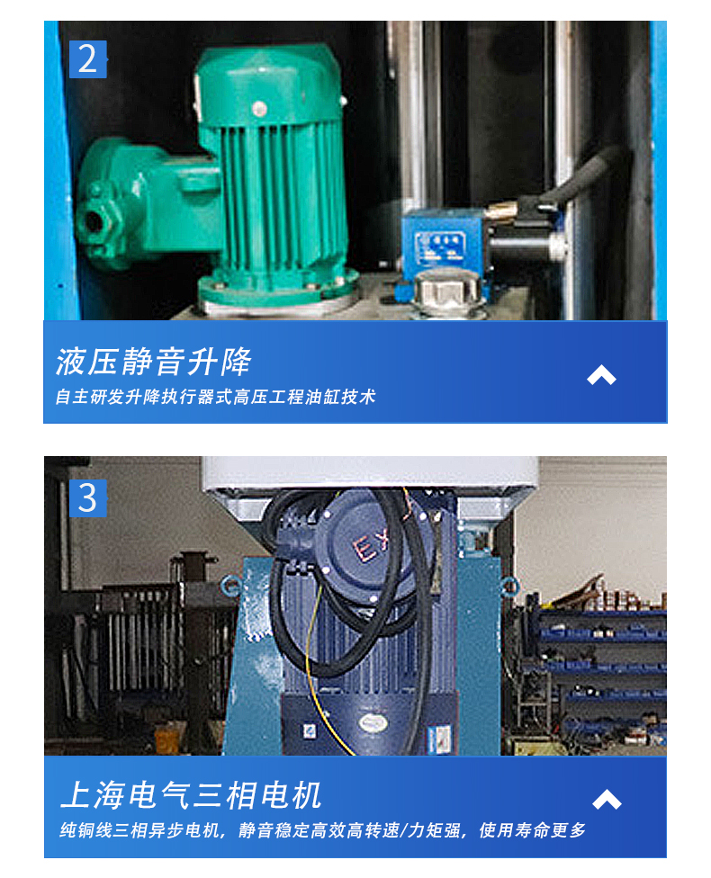 籃式砂磨機(圖10)