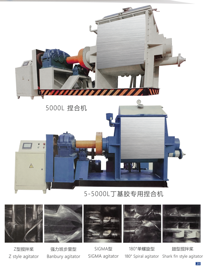 強力捏合機(圖2)